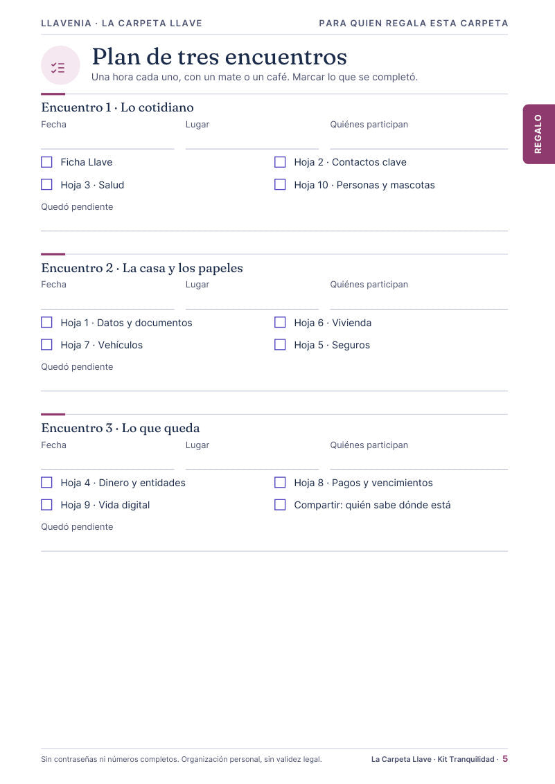 Página Plan de tres encuentros